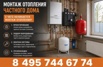 Монтаж отопления частного дома