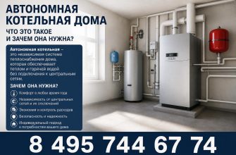 Автономная котельная дома