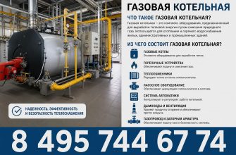 Газовая котельная: монтаж, ремонт и модернизация