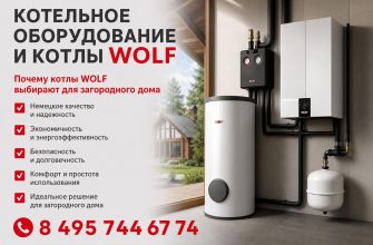 Котельное оборудование и котлы WOLF