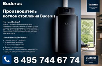 Котлы отопления Buderus: монтаж, ремонт и обслуживание